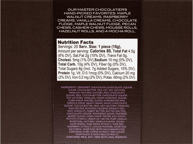 Our Master Chocolatier&