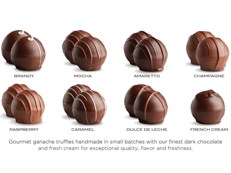 Eight truffle images with their flavor noted below the image.